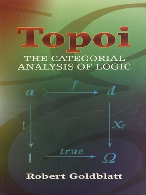 cover image of Topoi